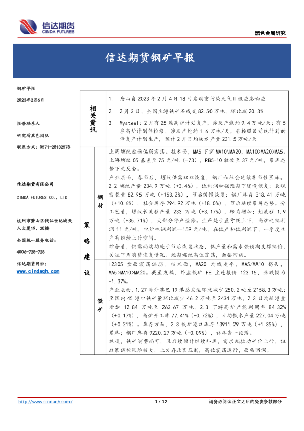 钢矿早报