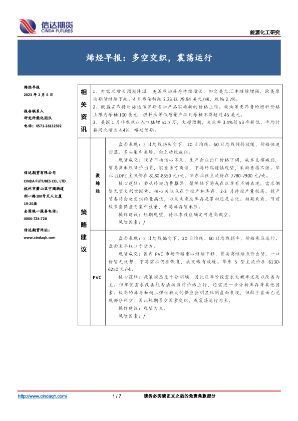 烯烃早报：多空交织，震荡运行