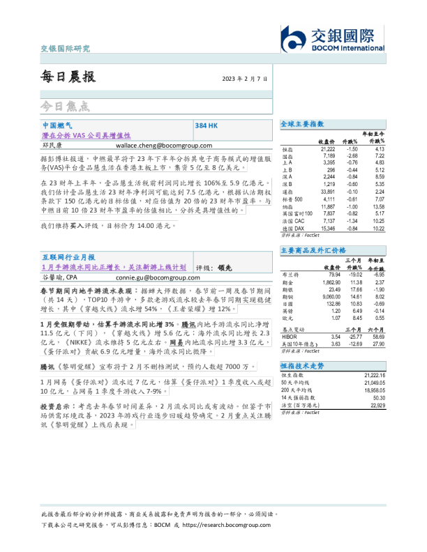 每日晨报