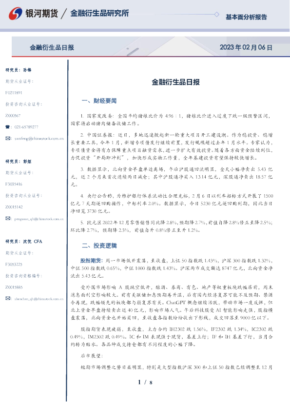 金融衍生品日报