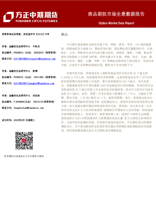 商品期权市场全景数据报告