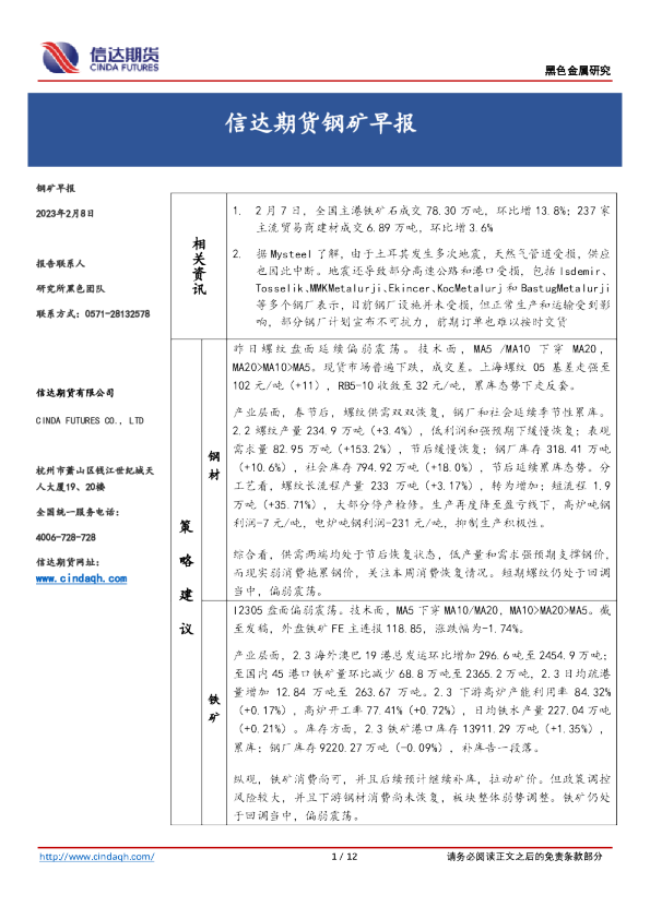 钢矿早报