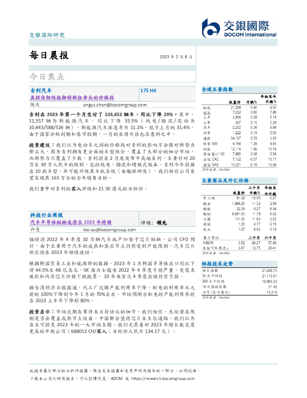 每日晨报