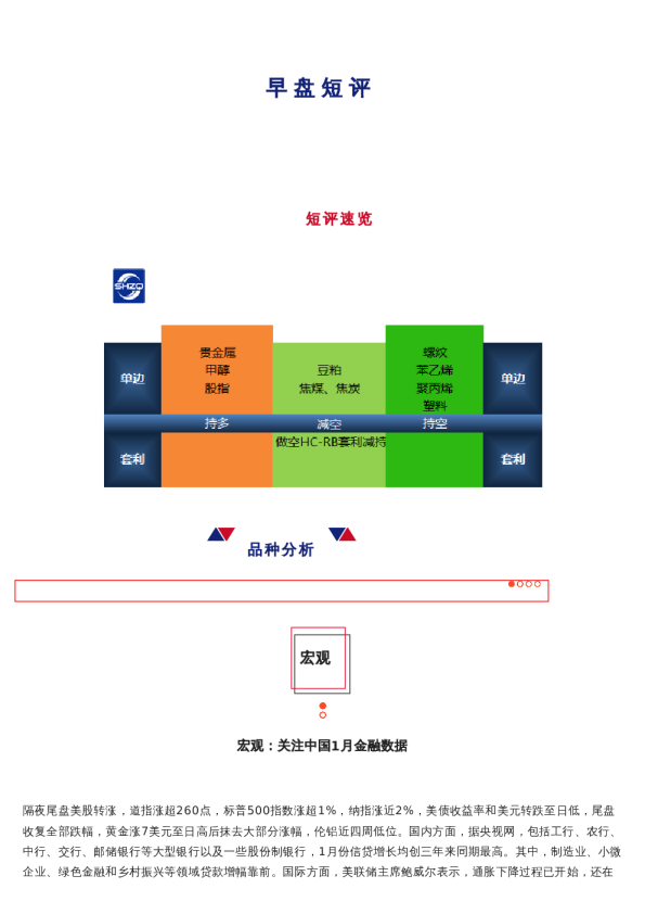上海中期期货——早盘策略20230208