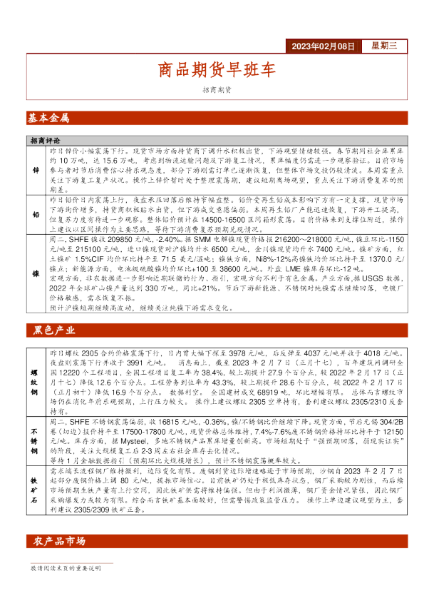 商品期货早班车
