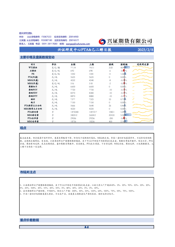兴证研发中心PTA&乙二醇日报