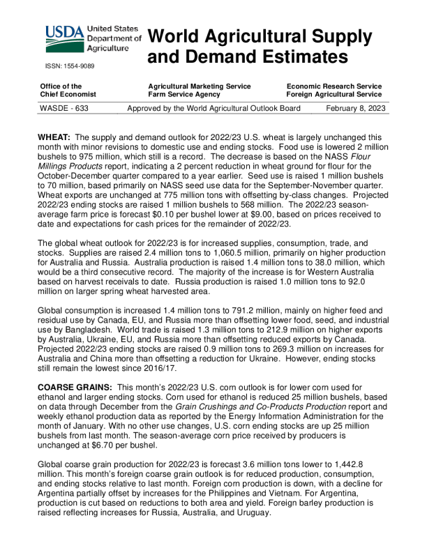 美国农业部世界农业供需估计 2023.2.8