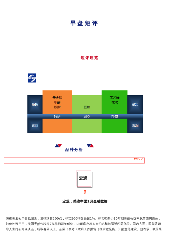 上海中期期货——早盘策略20230209