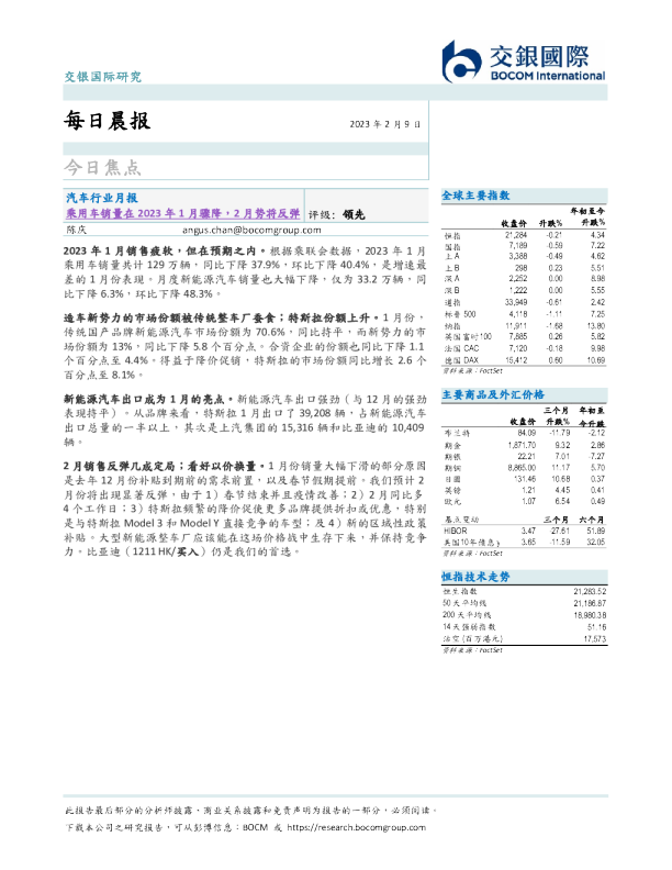 每日晨报