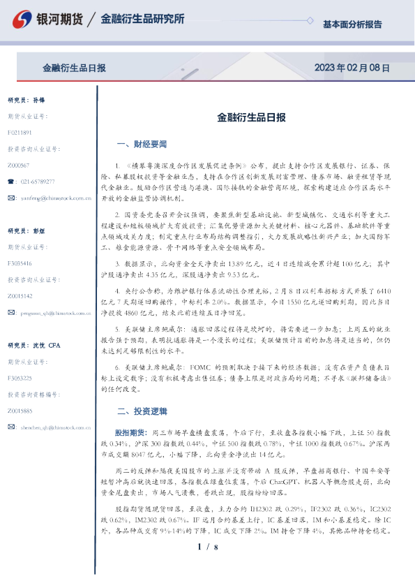 金融衍生品日报