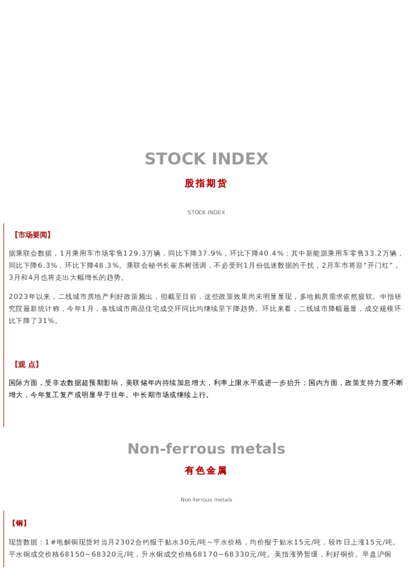 每日早报丨20230209