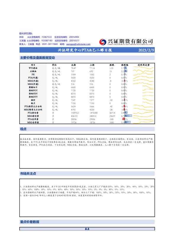 兴证研发中心PTA&乙二醇日报