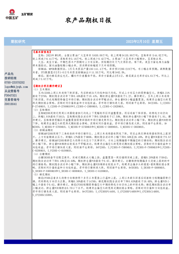 农产品期权日报