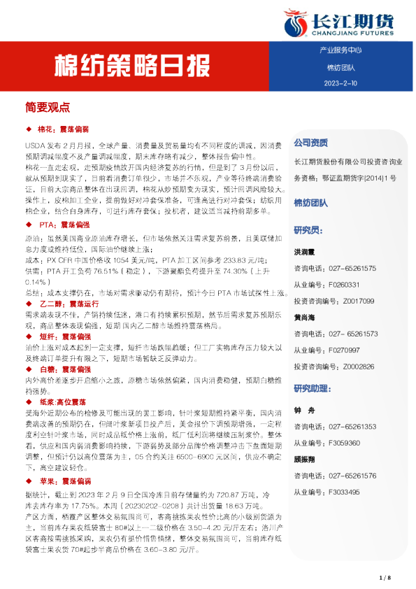 棉纺策略日报