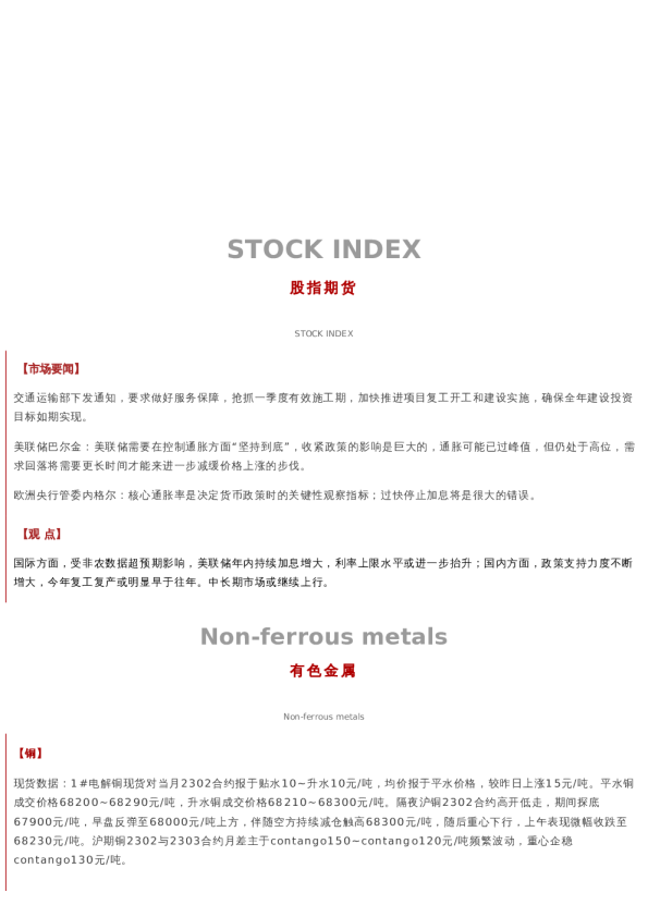 每日早报丨20230210