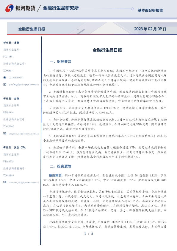金融衍生品日报