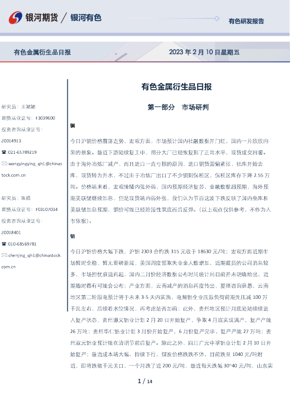 有色金属衍生品日报
