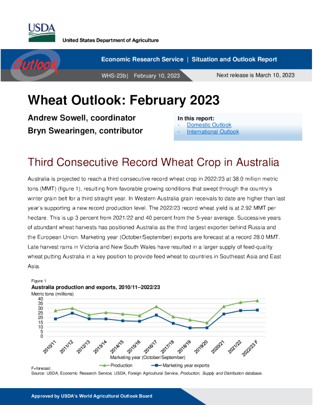美国农业部小麦展望2023.2.10