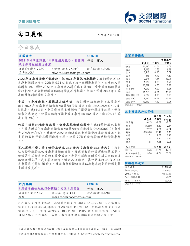 每日晨报