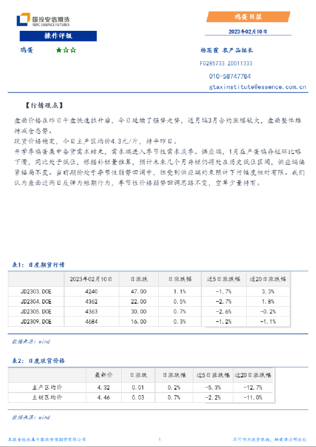 安信期货鸡蛋日报