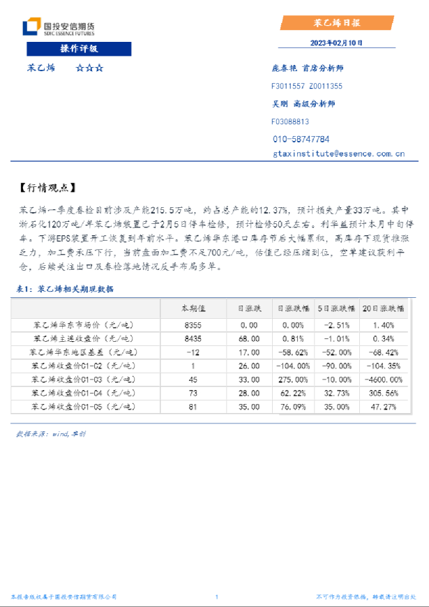 苯乙烯日报