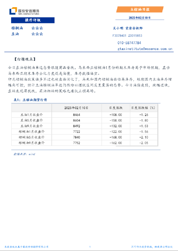 豆棕油日报