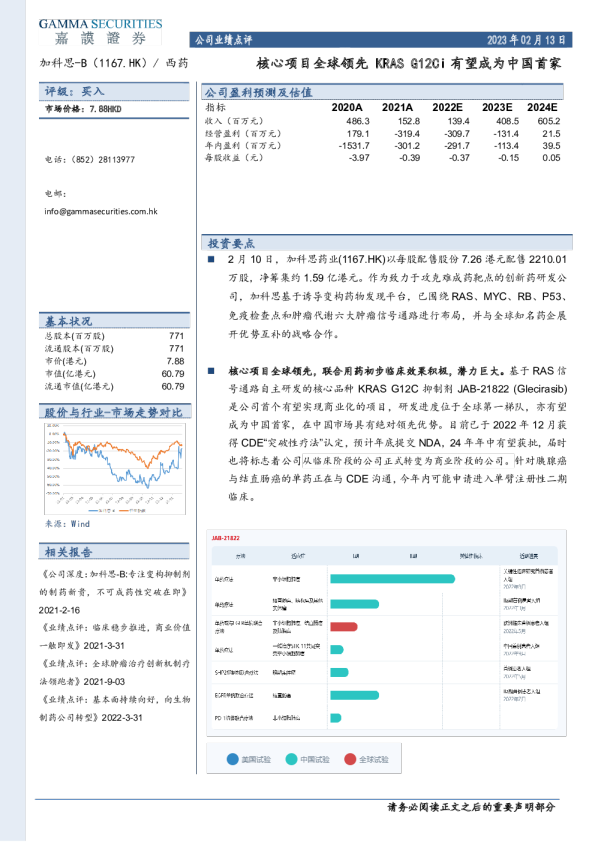 核心项目全球领先 KRAS G12Ci有望成为中国首家