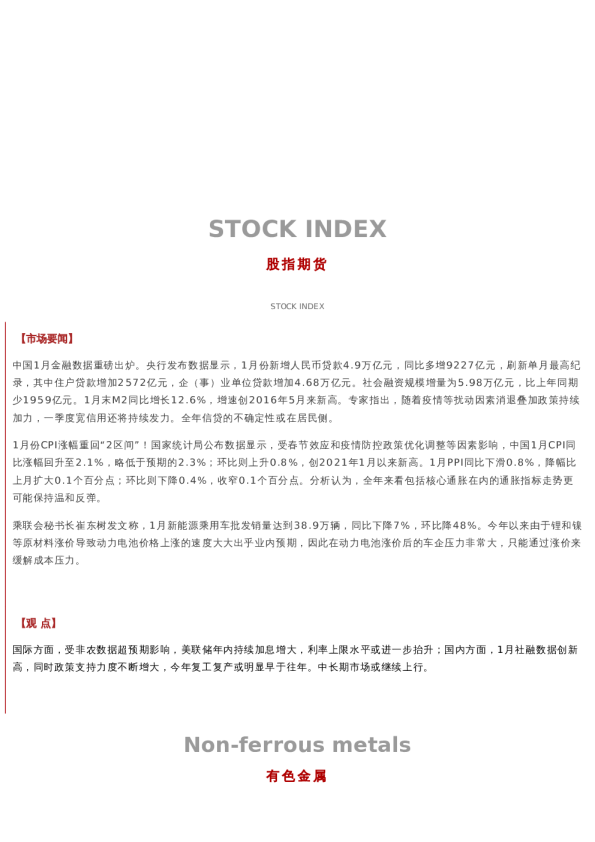 每日早报丨20230213