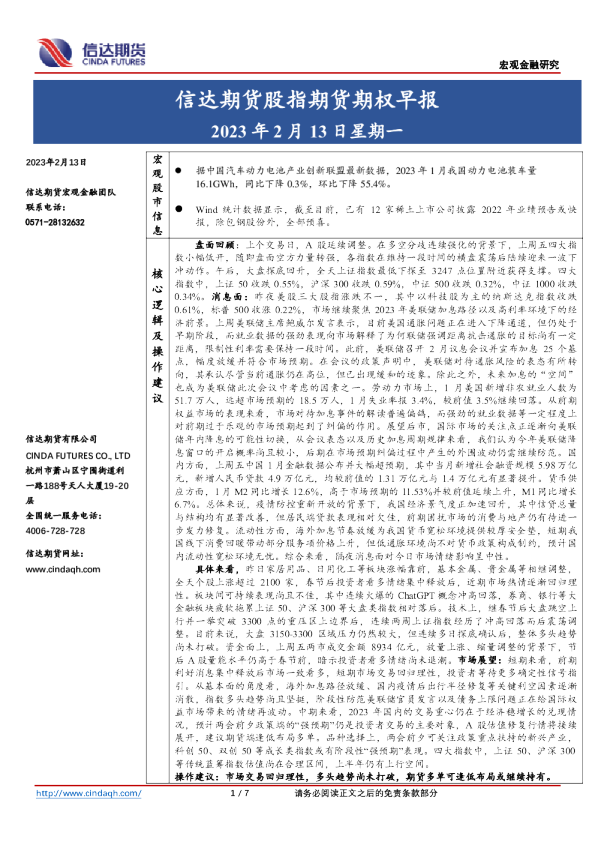 股指期货期权早报