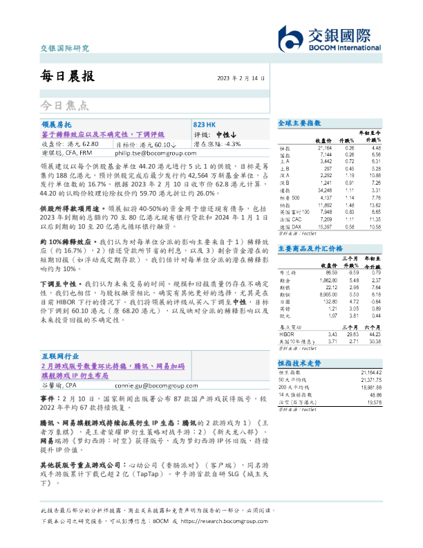 每日晨报