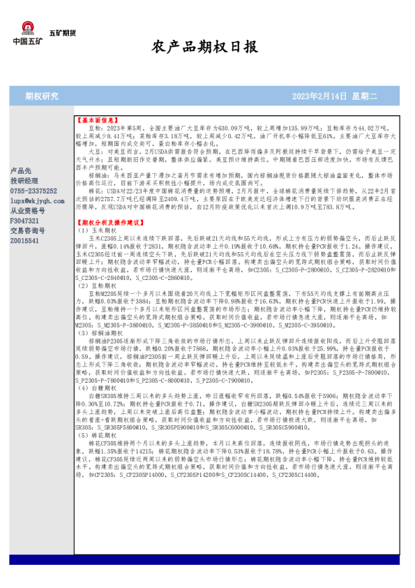 农产品期权日报
