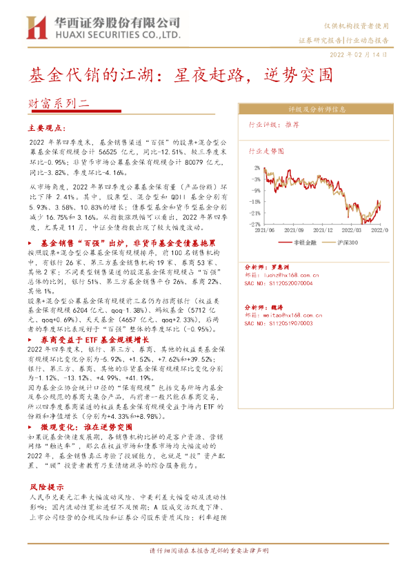 财富系列二：基金代销的江湖：星夜赶路，逆势突围