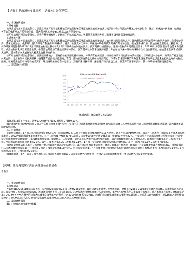 【能源化工】日报-2022-02-13