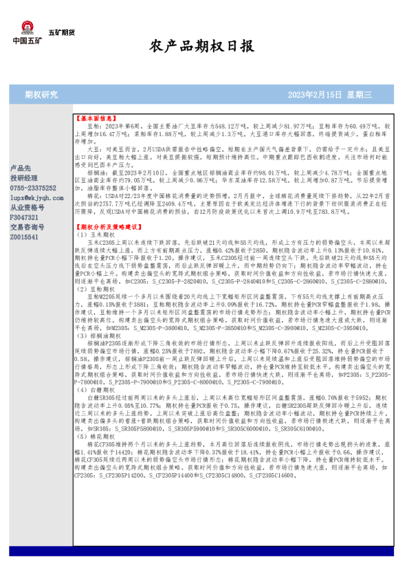 农产品期权日报