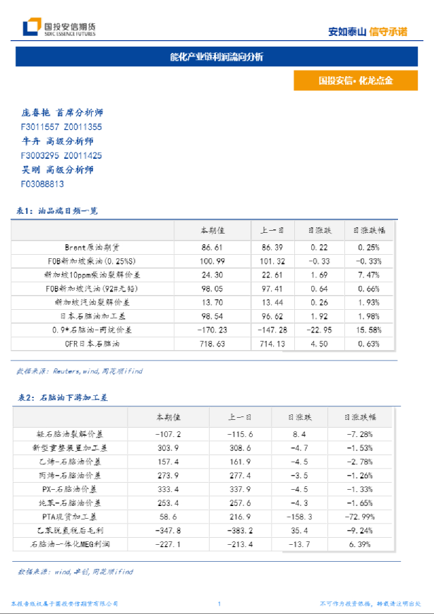 能化产业链利润流向分析