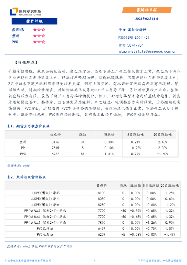 聚烯烃日报