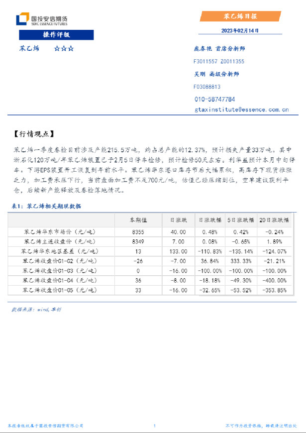 苯乙烯日报