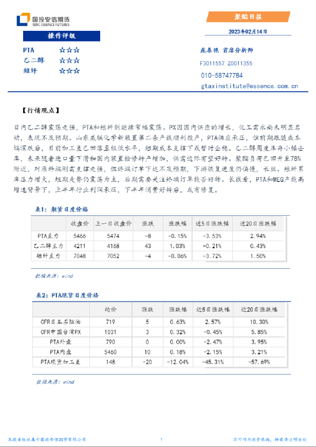聚酯日报