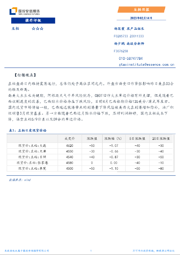 豆粕日报