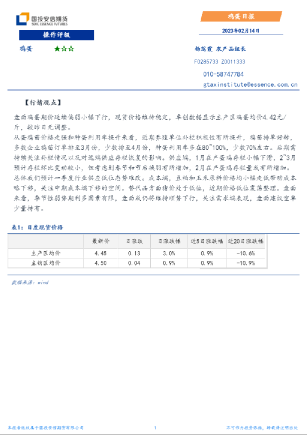 鸡蛋日报