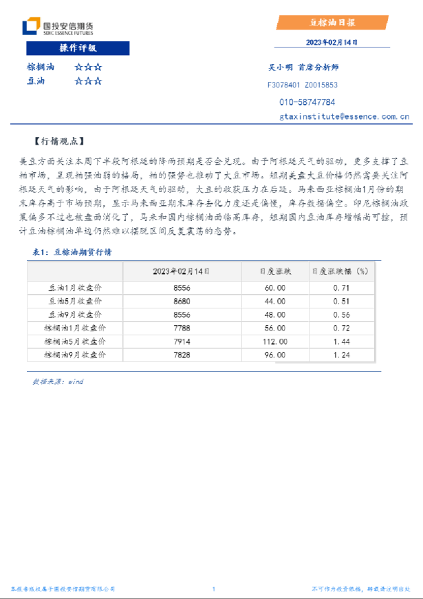 豆棕油日报