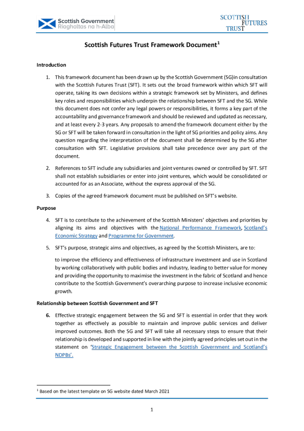 苏格兰期货信托框架文件