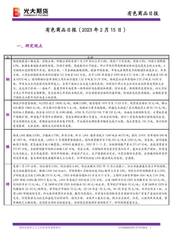 有色商品日报