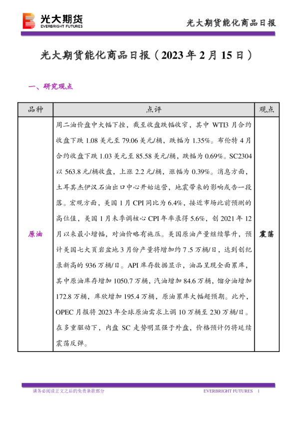 光大期货能化商品日报