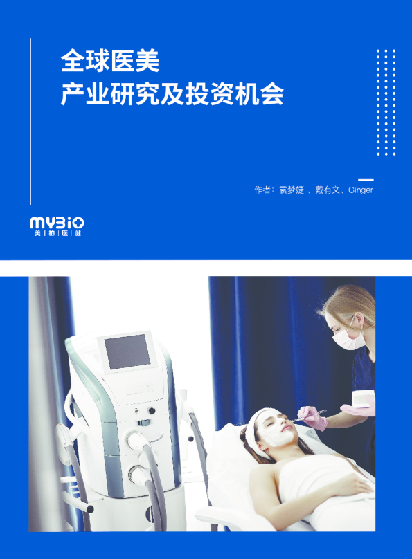 2023全球医美产业研究及投资机会