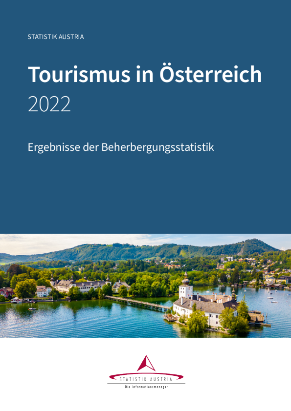 2022奥地利旅游报告