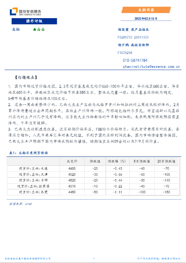 豆粕日报