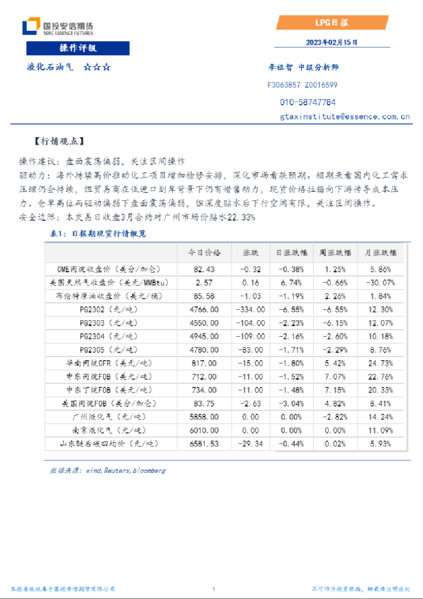 LPG日报