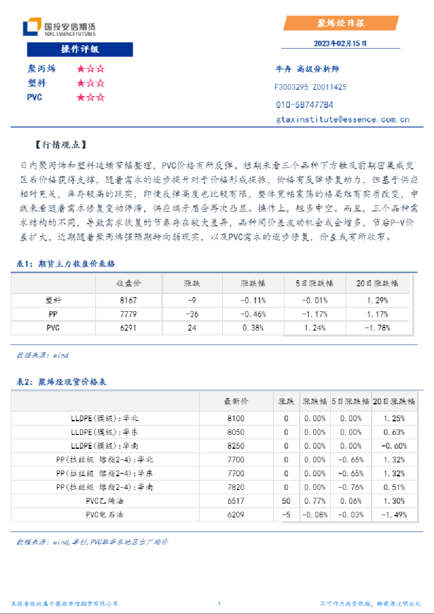 聚烯烃日报