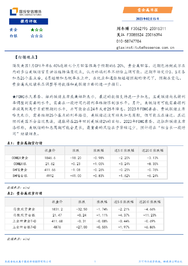 贵金属日报